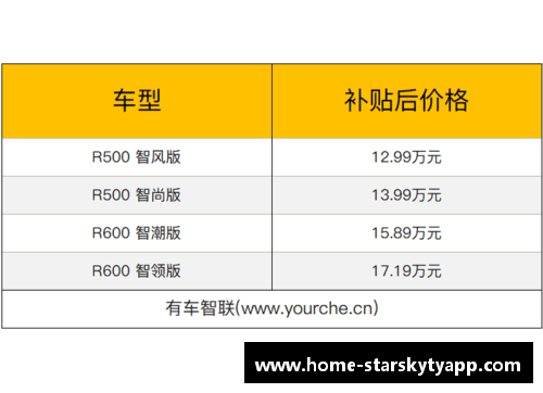 英超直播服务商与俱乐部合作，推出多项福利政策