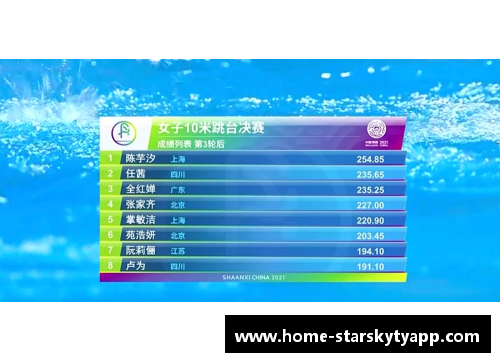 星空体育app下载全国跳水锦标赛：全红婵与陈芋汐的完美合作