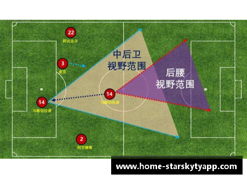 球员收购策略：深度解析足球俱乐部的关键举措