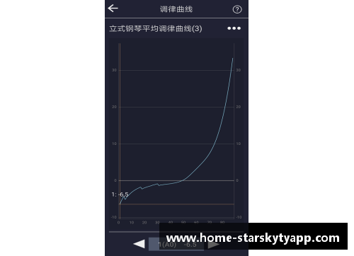 星空体育官网app下载体坛24小时｜田径世锦赛荷兰两摔丢奖牌朱亚明晋级三级跳决赛
